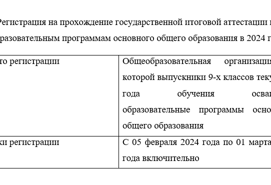 Регистрация на прохождение ГИА 9